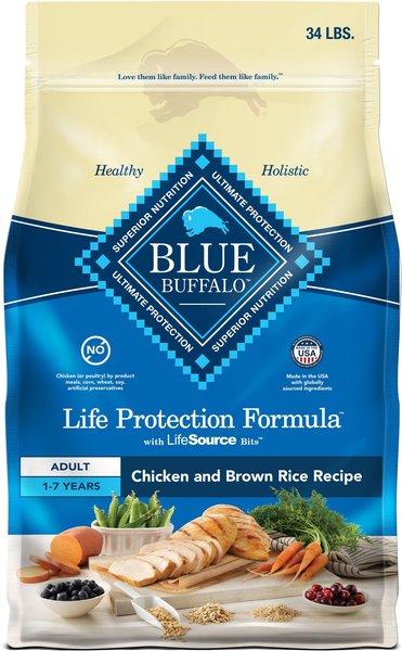 Choosing the Right‌ Blue Buffalo Formula for Optimal Energy and Vitality