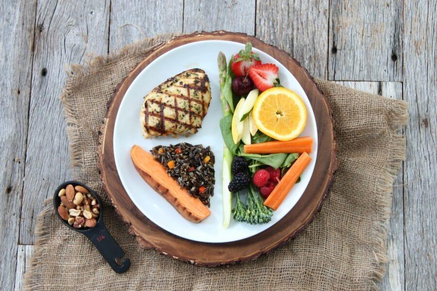 Reliability and Accuracy in Portion ​Control