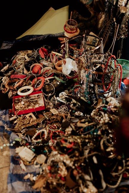 Sustainability ​and Ethics: ⁤How‌ Pandora and‌ alex and Ani‌ Approach ​Responsible Fashion
