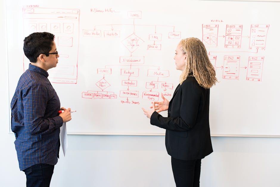 User​ Experience: ⁣Assessing Convenience, Packaging, and Customer Support