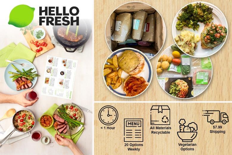 Exploring HelloFresh: A‍ Family-Centric Meal Delivery Service