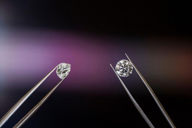 Embracing Innovation:​ The Future ⁣of Jewelry ‌with Pandora